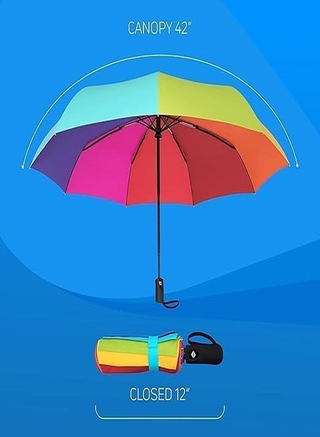 EAFTOS Auto Open/Close Transparent Portable Umbrella - Compact Rain & Monsoon Protection with Clear Dome Design for Enhanced Visibility & Wind Resistance, Easy to Carry (Multicolor) - Image 3